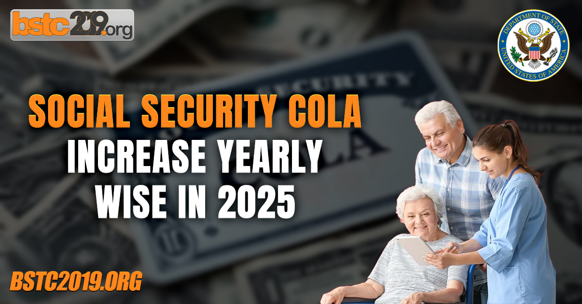 Social Security COLA Increase Yearly Wise in 2025